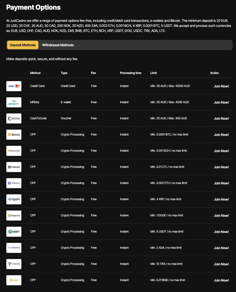 Just Casino Review – Deposit Methods
