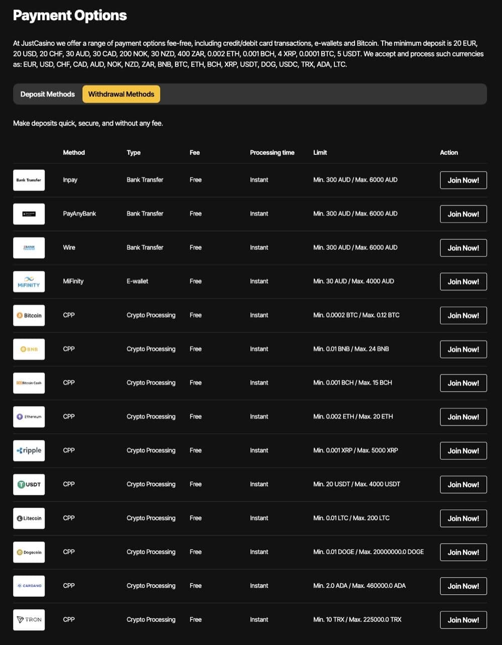 Just Casino Review – How to Withdraw from Just Casino