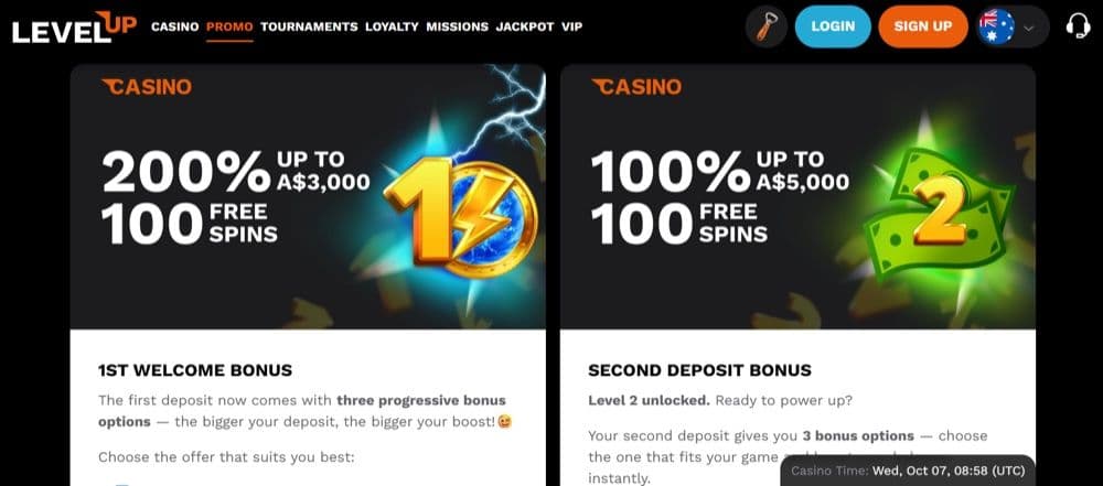 LevelUp Casino Review – LevelUp Casino Bonuses and Promo Codes
