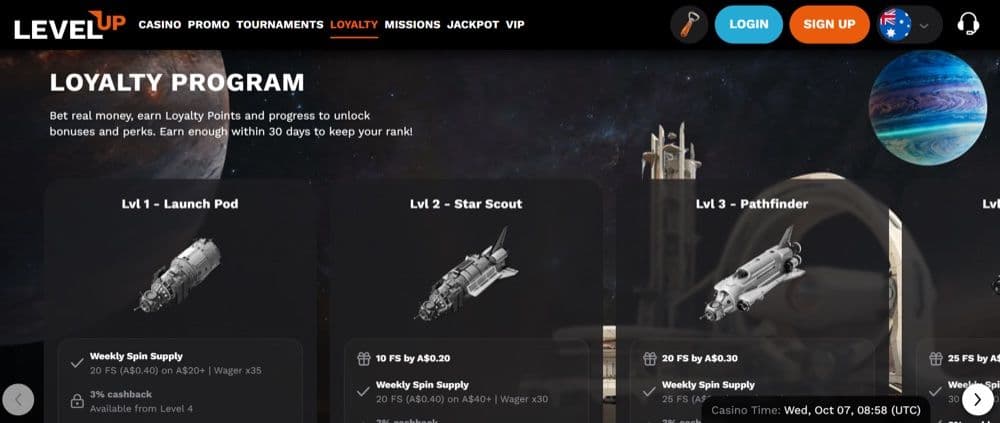 LevelUp Casino Review – LevelUp VIP Program and Cashback