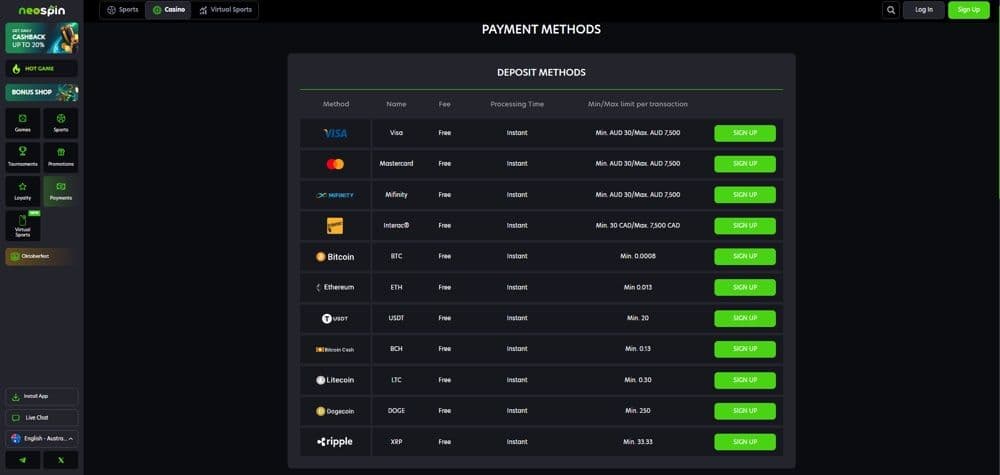 Neospin Casino Review – Deposit Methods